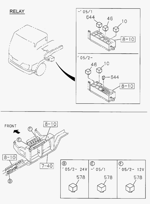 Partial Engine